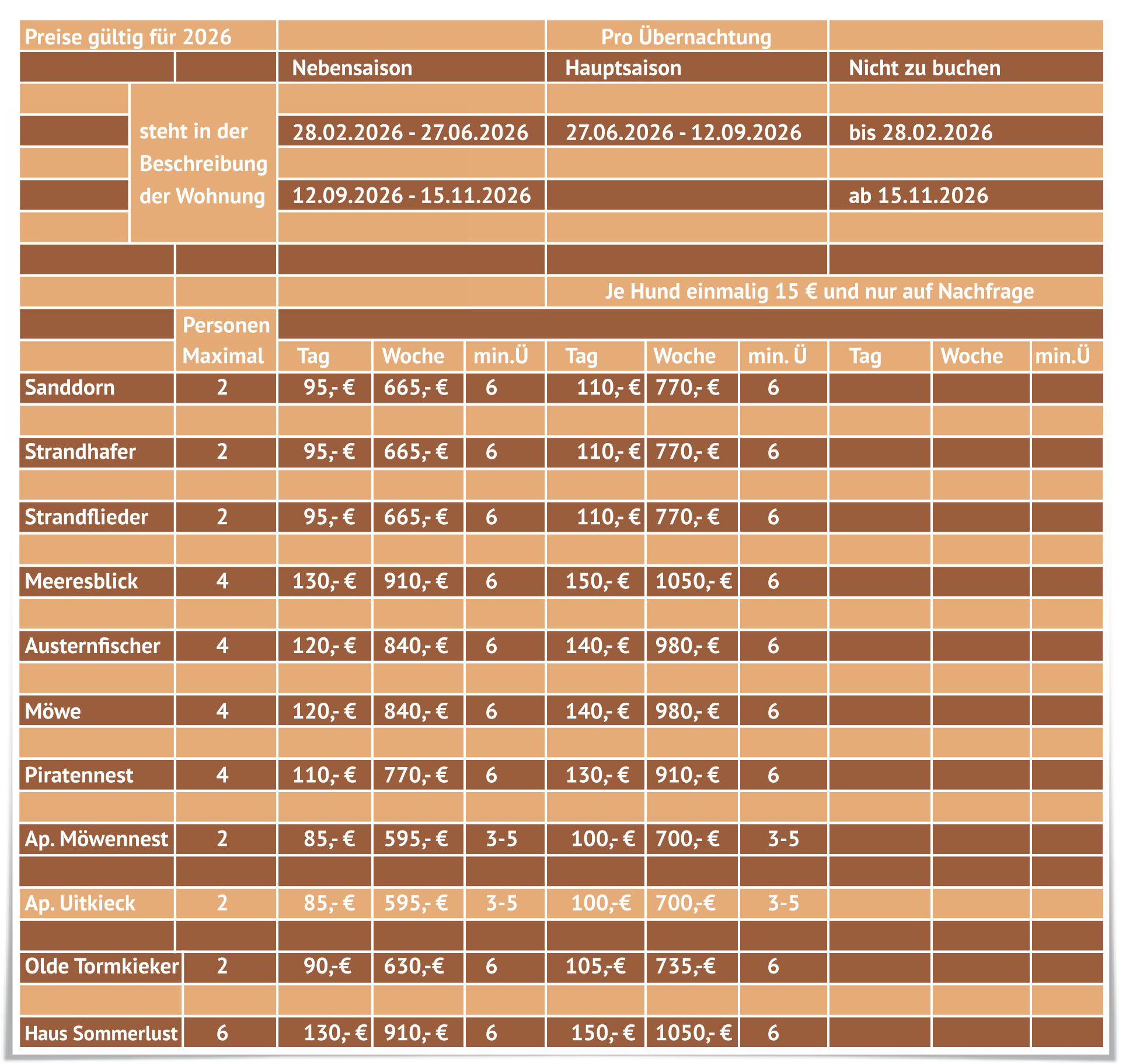 Ferienwohnung_preise_2025-26